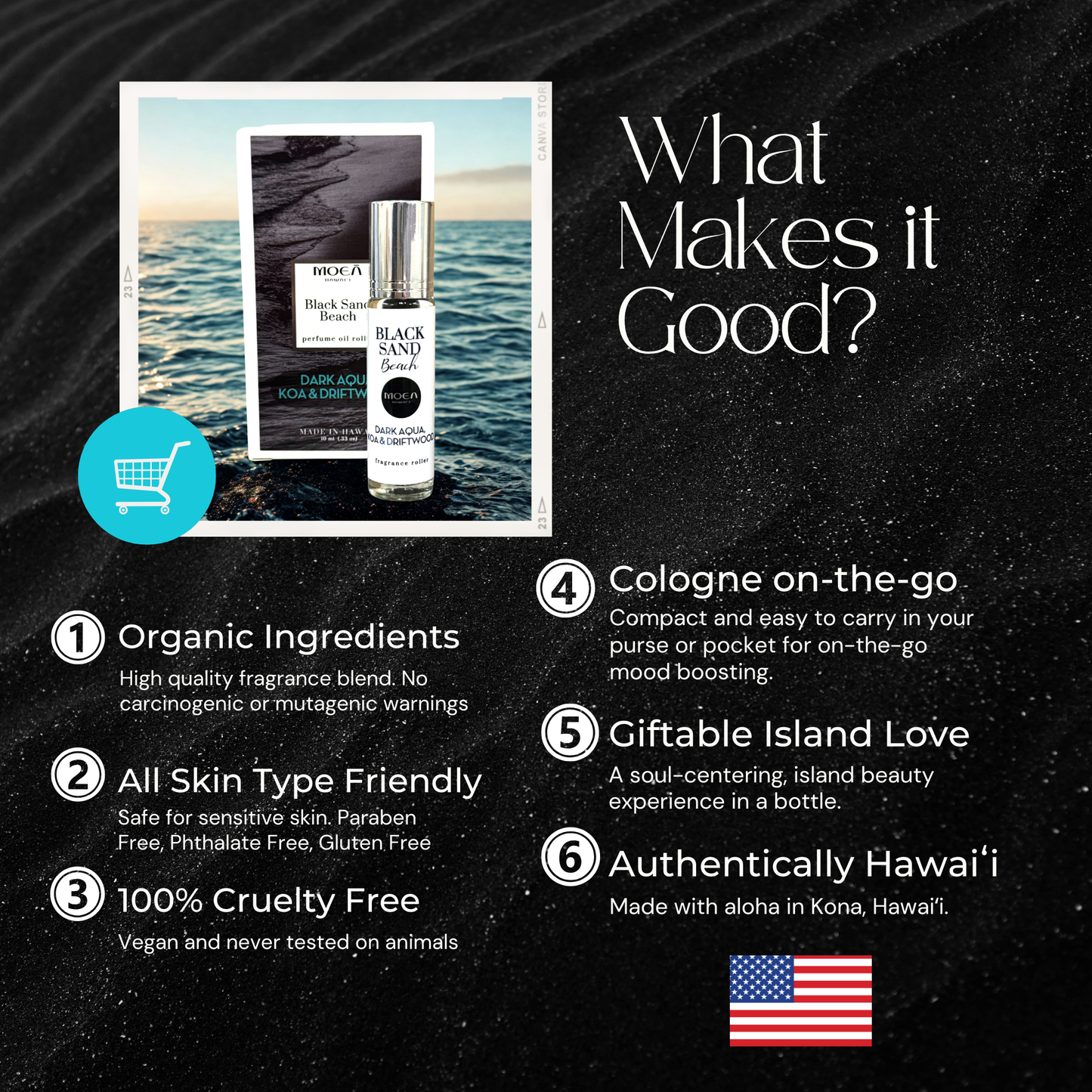 Black Sand Beach | Unisex Perfume Oil Roller